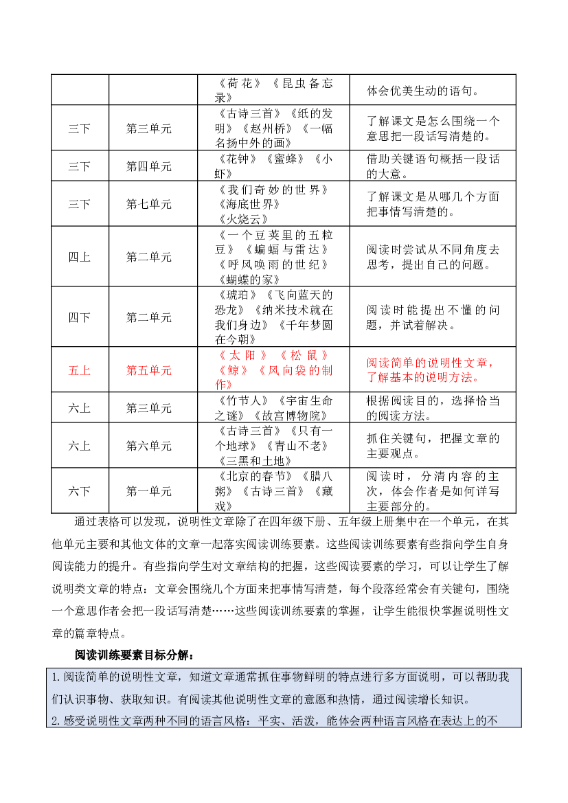 第五单元（单元解读）-【上好课】 五年级语文上册部编版.docx