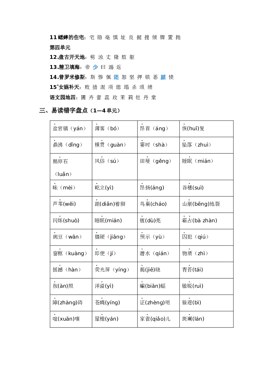 专题 01字音辨析（考点+试题）-2023-2024学年四年级语文上册期中专项复习（统编版）.docx