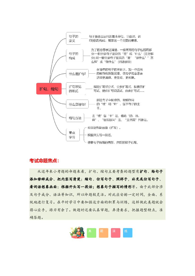 专题03 扩句、缩句-2023-2024学年三年级语文寒假专项提升（统编版）.docx