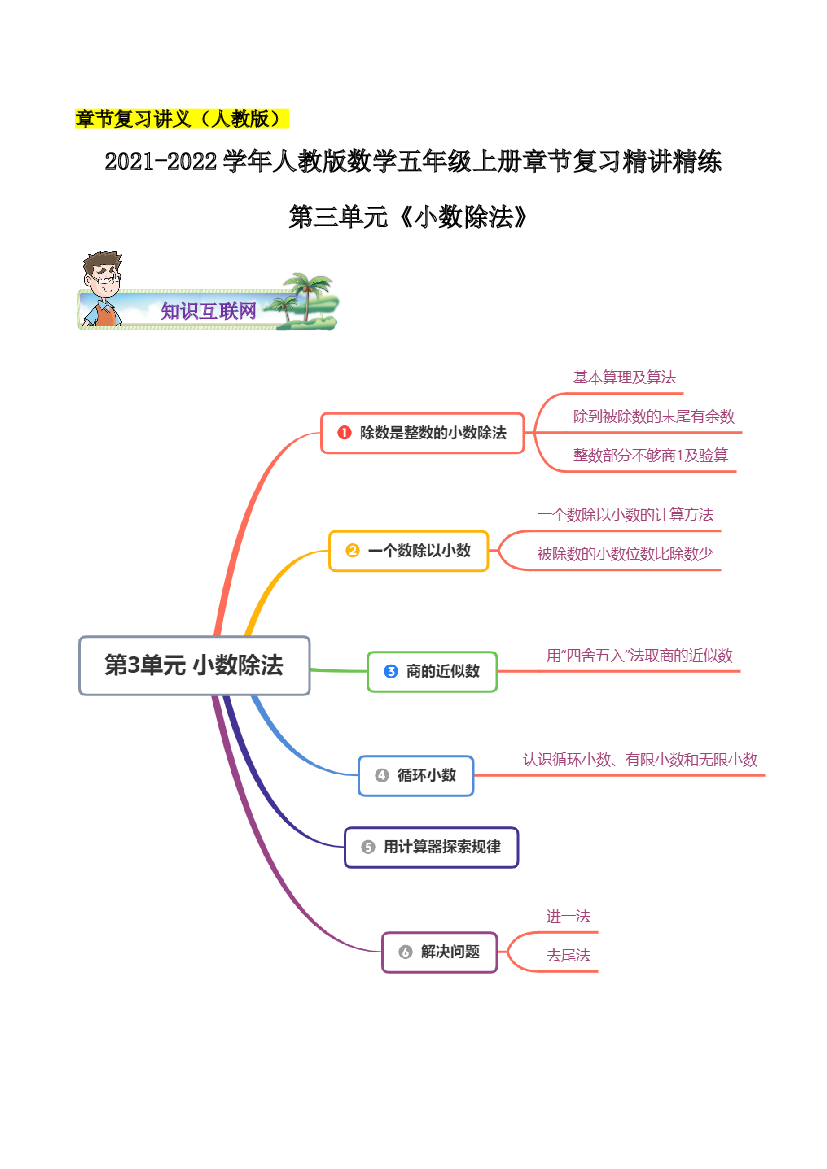 【章节讲义】第三单元《小数除法》2021-2022学年数学五年级上册章节复习精讲精练(思维导图+知识讲解+达标训练）人教版，含解析.doc