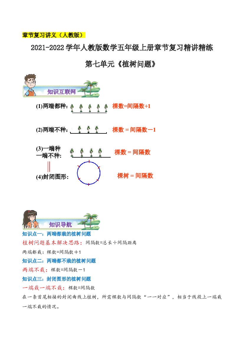 【章节讲义】第七单元《植树问题》2021-2022学年数学五年级上册章节复习精讲精练(思维导图+知识讲解+达标训练）人教版，含解析.doc